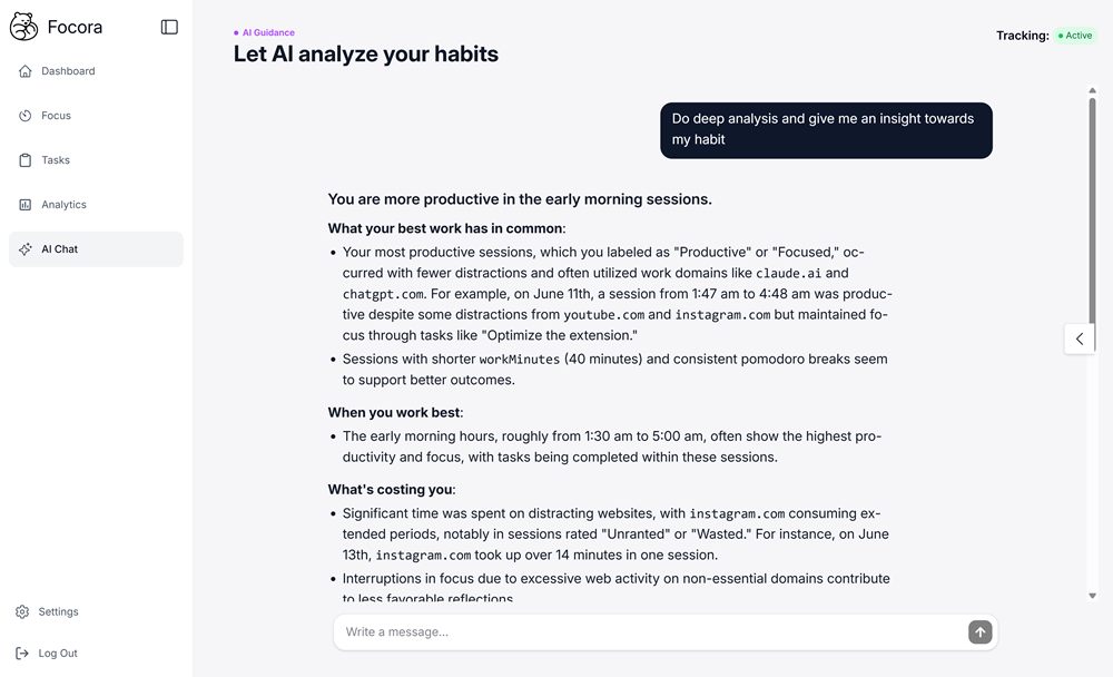 Productivity visualization